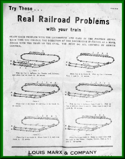 Railroad Problems IS